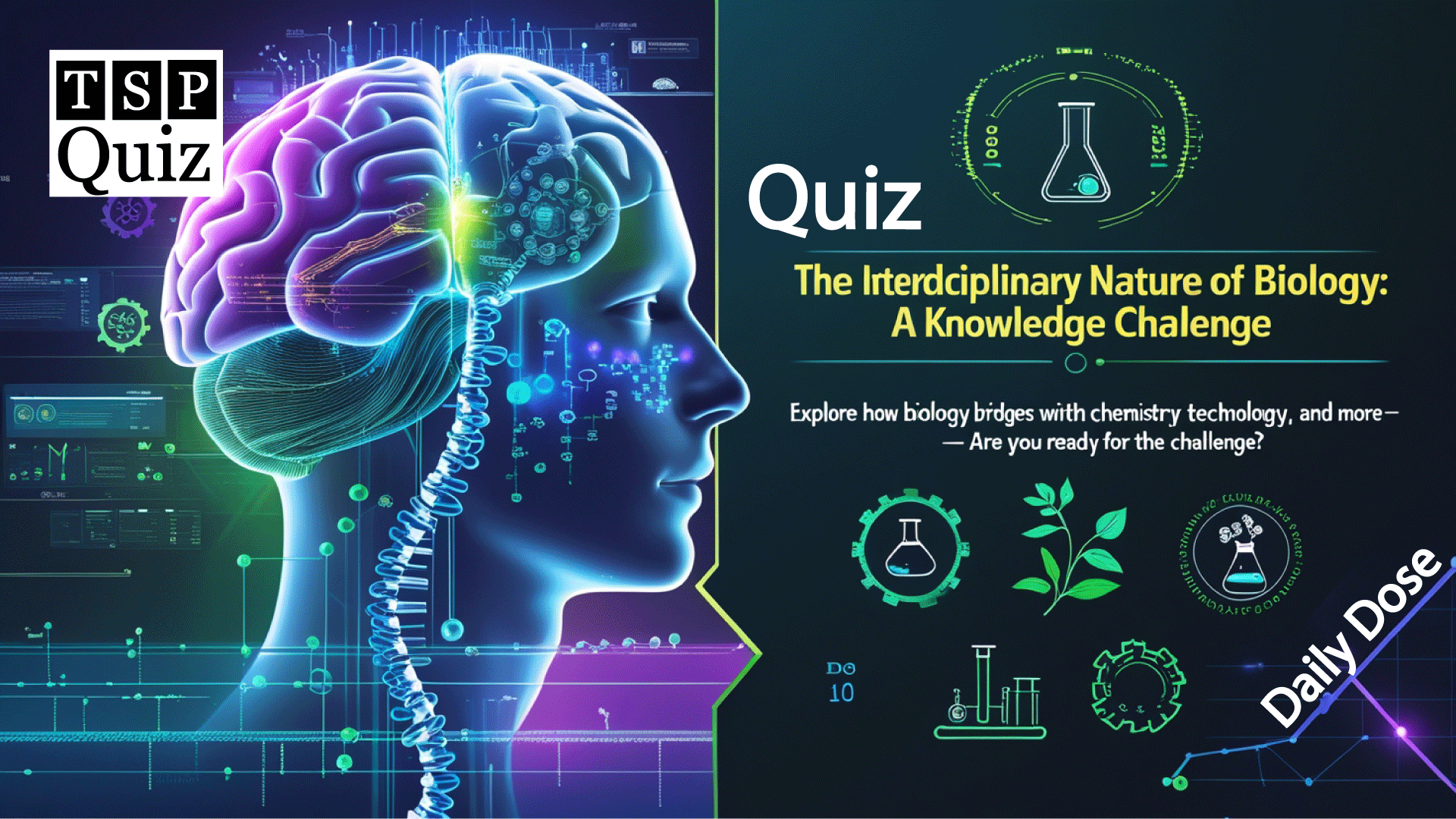 Interdisciplinary Biology Quiz Explore the Nature of Science Across Disciplines