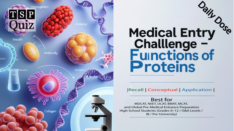 Functions of Proteins Quiz: Medical Entry Challenge